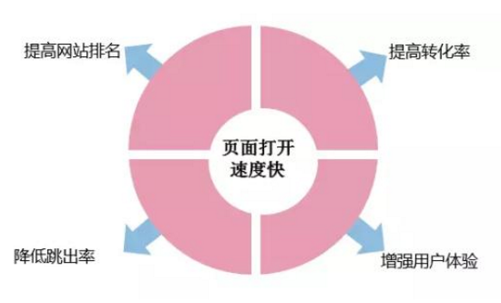 球友会中国官方网站