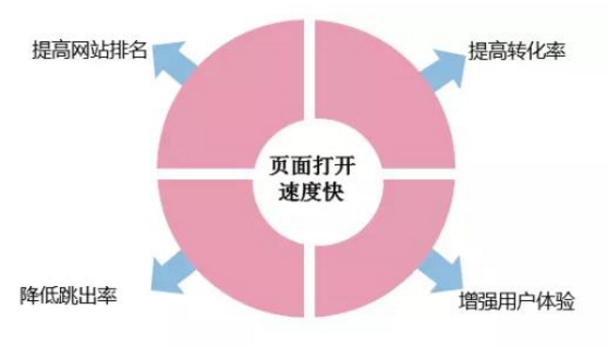 球友会中国官方网站