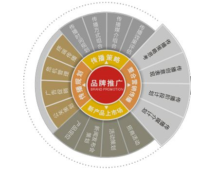 球友会中国官方网站